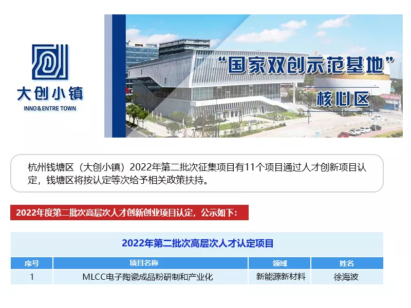 杭州钱塘区（大创小镇）2022年第二批次征集项目